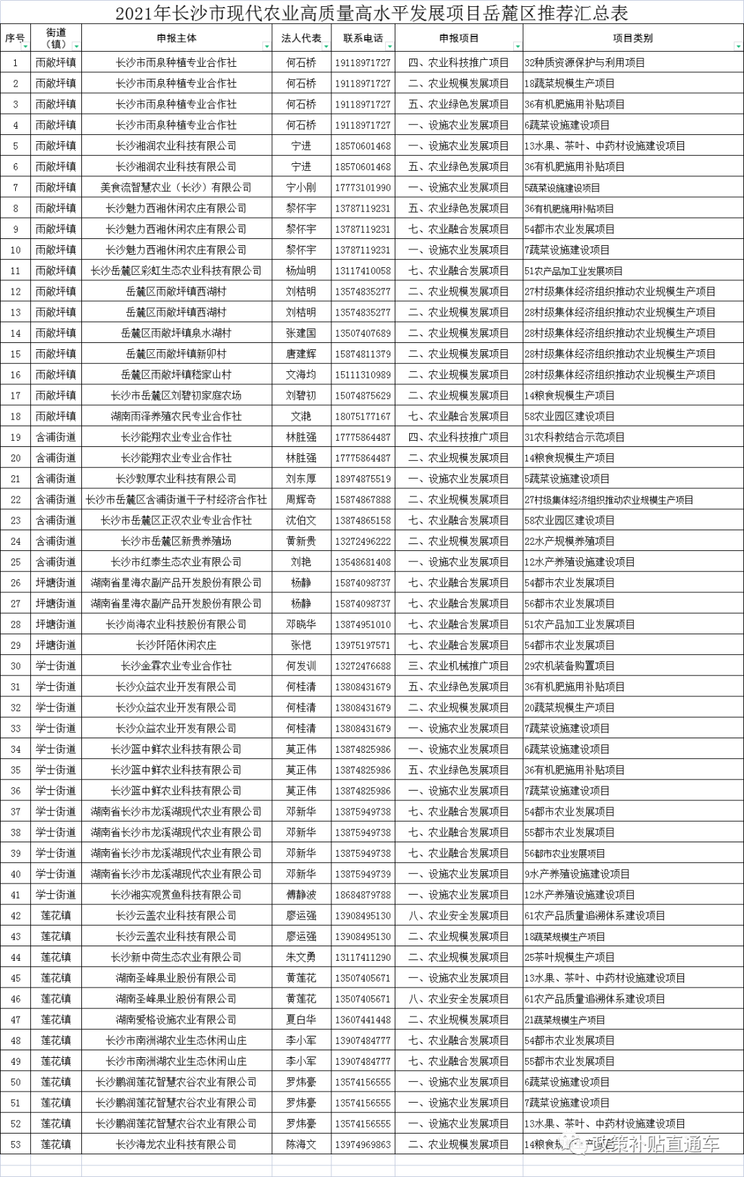 9a1646e768fb489f8e6f7271ddc5eccf.png